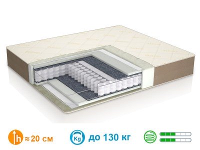 ComforteX Ideal Plus