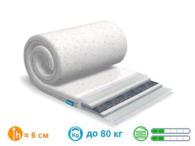 Sleep Roll Air Comfort 3+1 Lite
