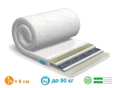 Sleep Roll Standart Plus