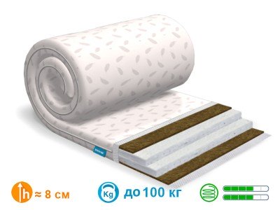 Sleep Roll Ultra Kokos