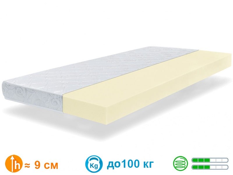Largo Super Slim