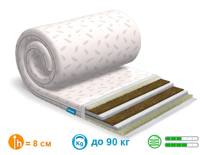 Sleep Roll Luxe Kokos