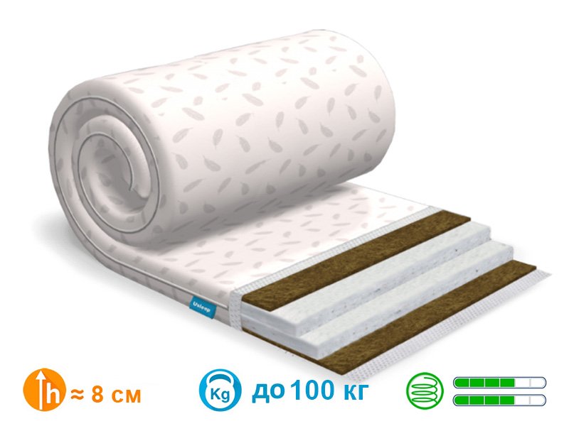 Sleep Roll Ultra Kokos